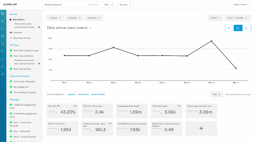 mobile analytics