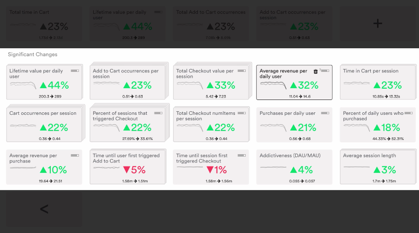 mobile analytics app